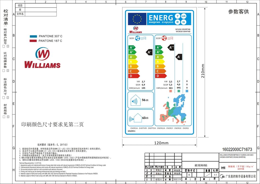 Williams  09HRDN8  AURORA F1 2022г - Image 2